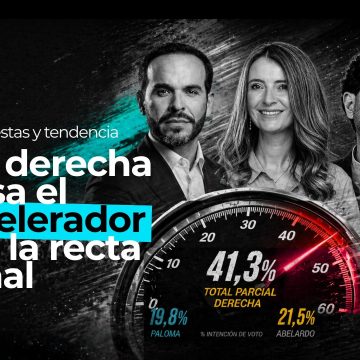 Encuestas y tendencia: la derecha pisa el acelerador en la recta final