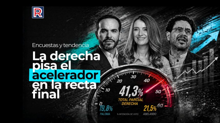 Encuestas y tendencia: la derecha pisa el acelerador en la recta final