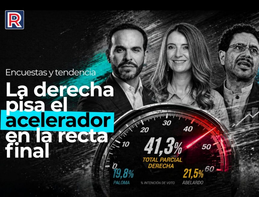 Encuestas y tendencia: la derecha pisa el acelerador en la recta final